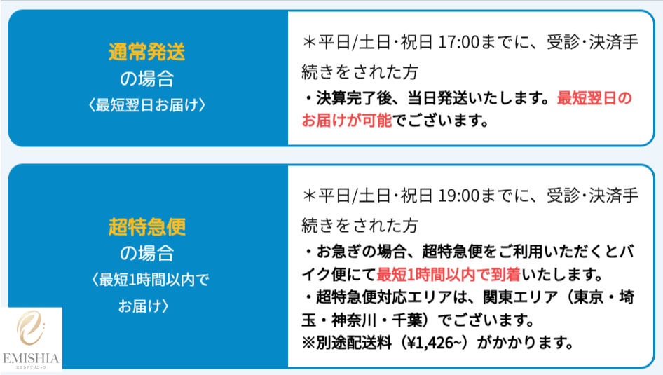 エミシアクリニックル：アフターピルの配送について